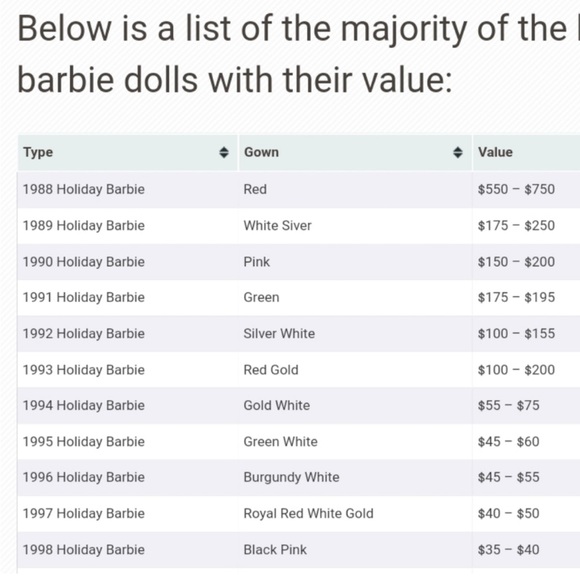 1989 Holiday Barbie Special Edition | White Dress in box + snowflake ornament - Picture 8 of 8